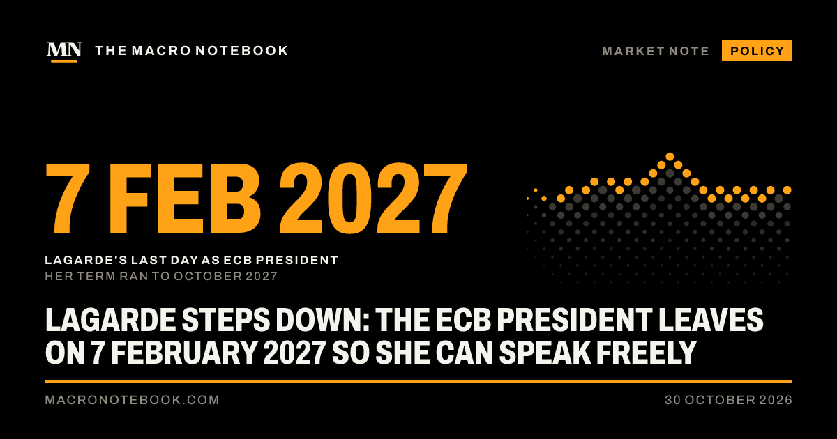 7 Feb 2027: Lagarde's last day as ECB president (her term ran to October 2027)
